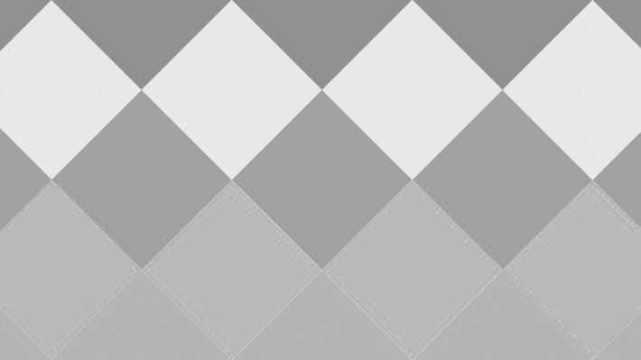 Gallery Post Format